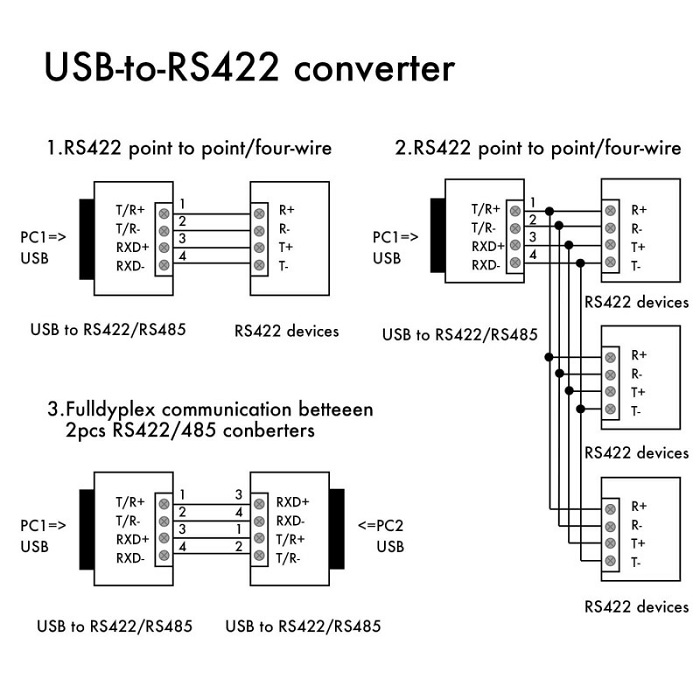 usb to rs485 converter schematic